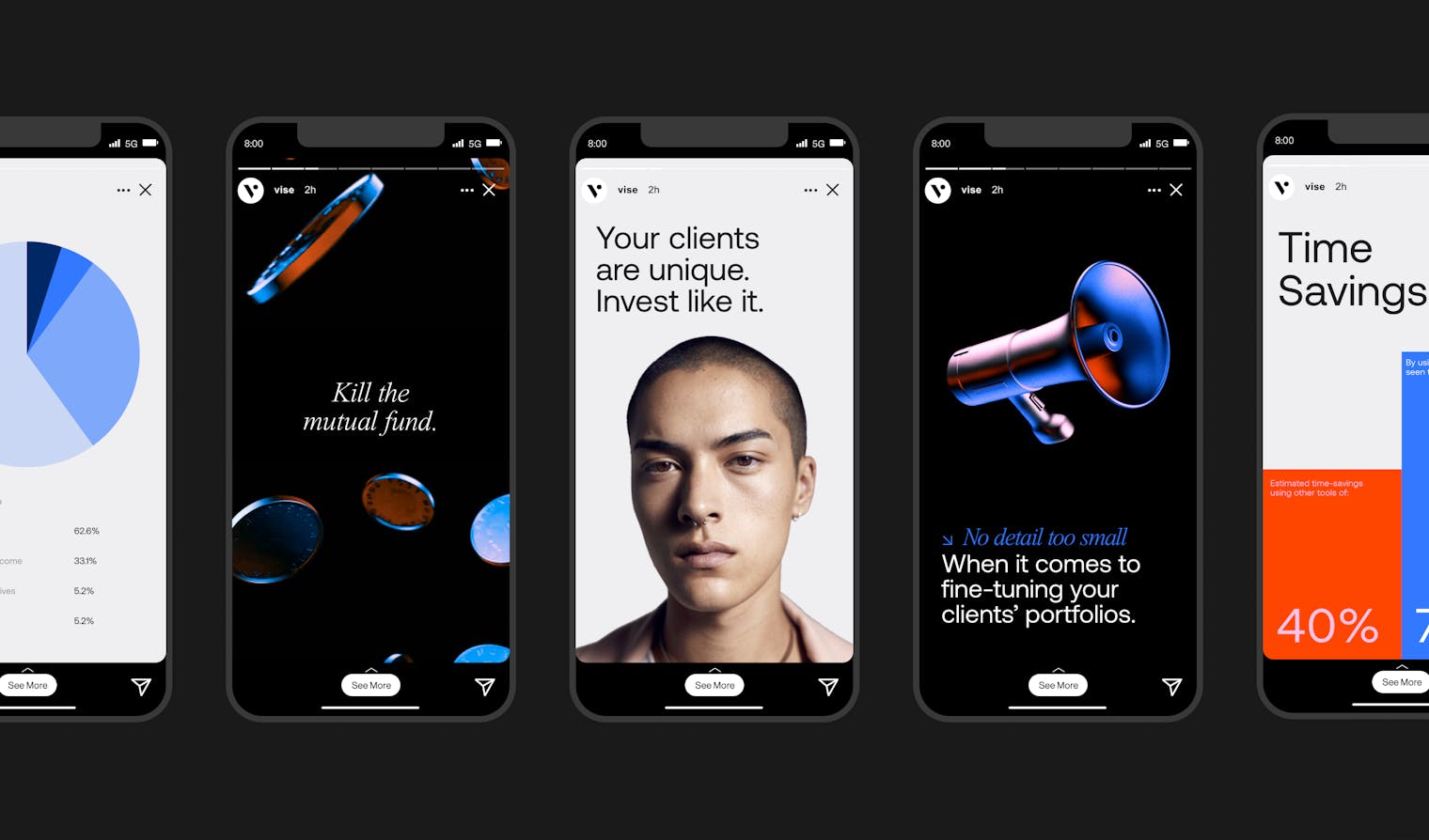 New stories 2